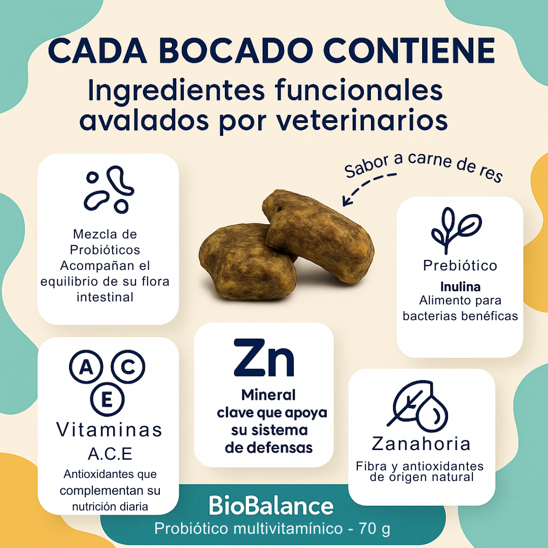 Biobalance Multivitaminico| FORMULA 100% NATURAL | MANTÉN LA SALUD DE TU PERRO ✅