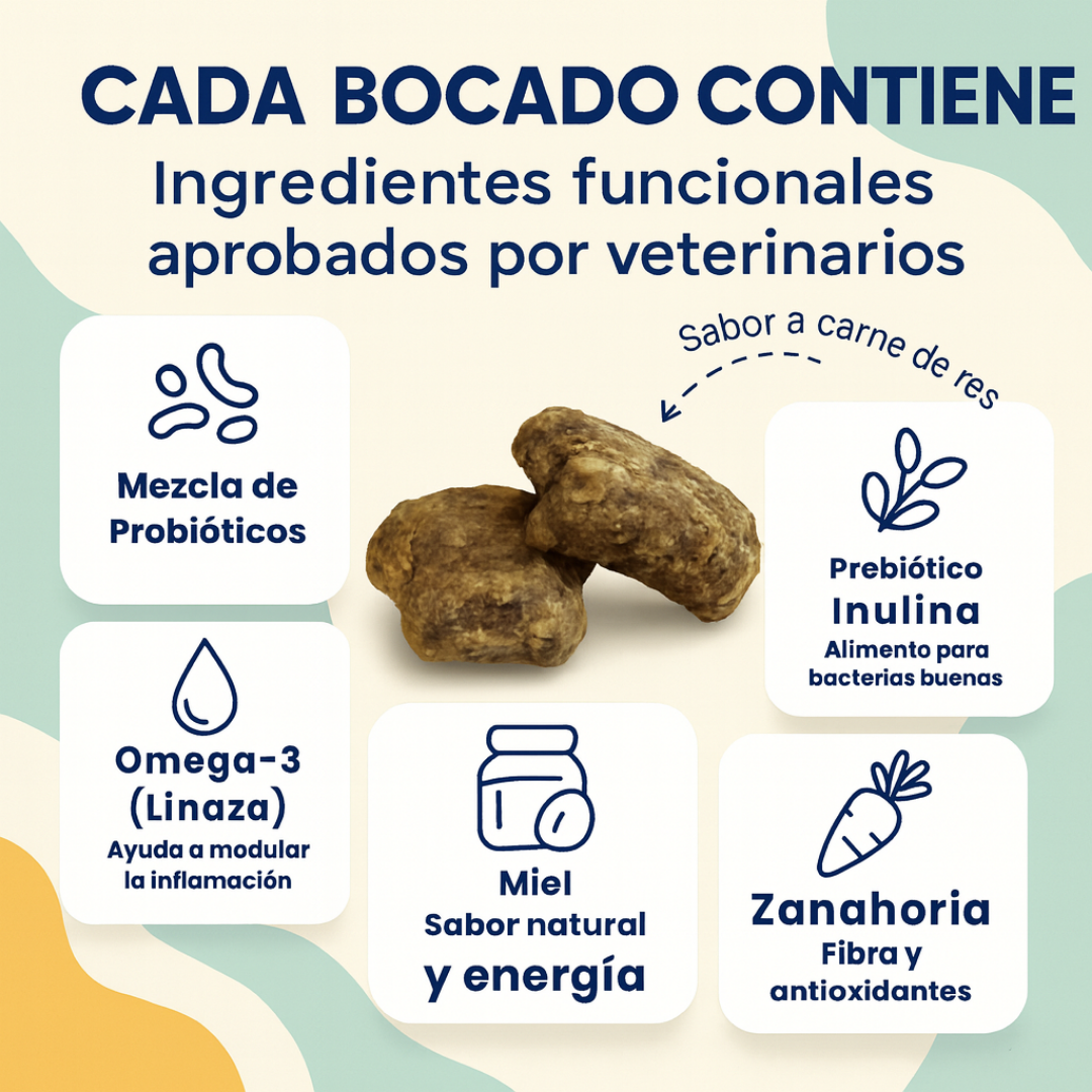 Probiotico Multivitaminico| FORMULA 100% NATURAL | MANTÉN LA SALUD DE TU PERRO ✅