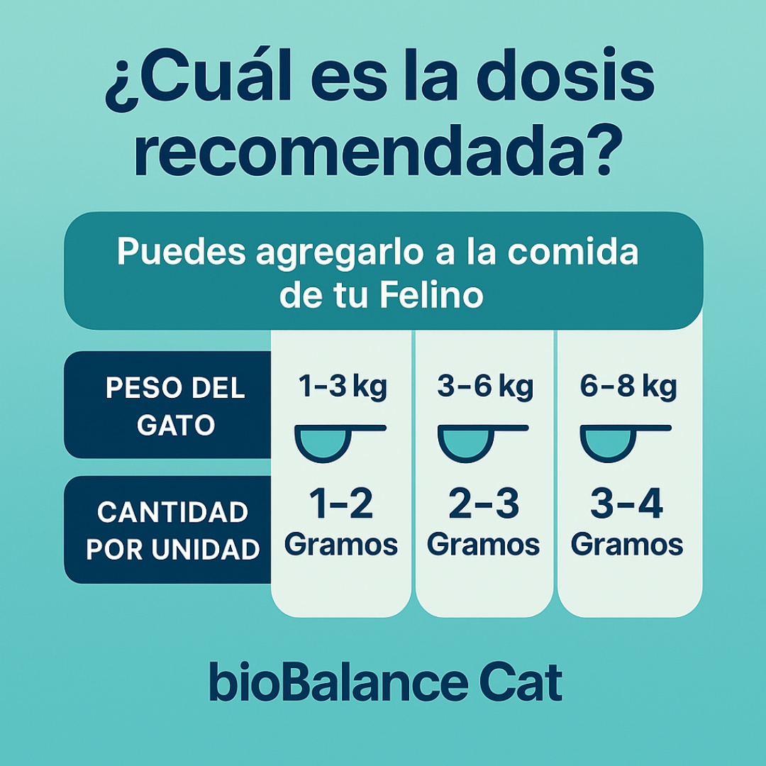 BioBalance Cat | Multivitaminico Natural 3 en 1 | Registro sanitario ✅