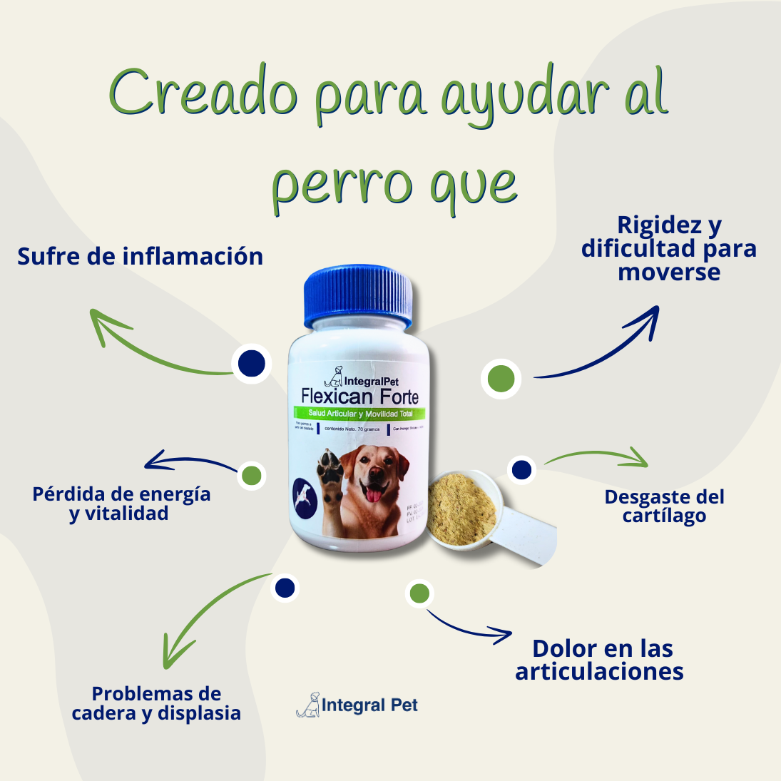 FlexiCan Forte™ Salud Articular y Movilidad sin limites | PROMO 2x1 🎁