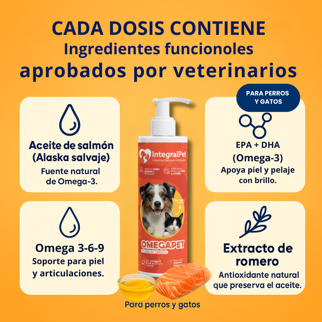 🔴PROMO INICIO DE AÑO 🔴Suplemento OmegaPet  ™ PROMO 2X1 🎁|  RECOMENDADO POR EXPERTOS| 100% NATURAL | REGISTRO ICA ✨