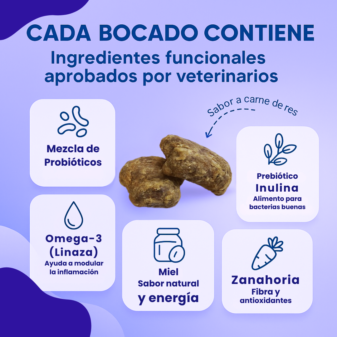 IntegralPet™ | Fórmula Probiótica 3F™ (Desinflama, Reestructura, Refuerza) 💚