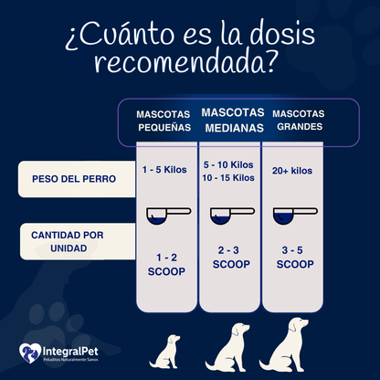 🔴PROMO INICIO DE AÑO 🔴MOVILIDAD TOTAL™️ | Salud Articular y Movilidad sin limites | PROMO 2x1 🎁