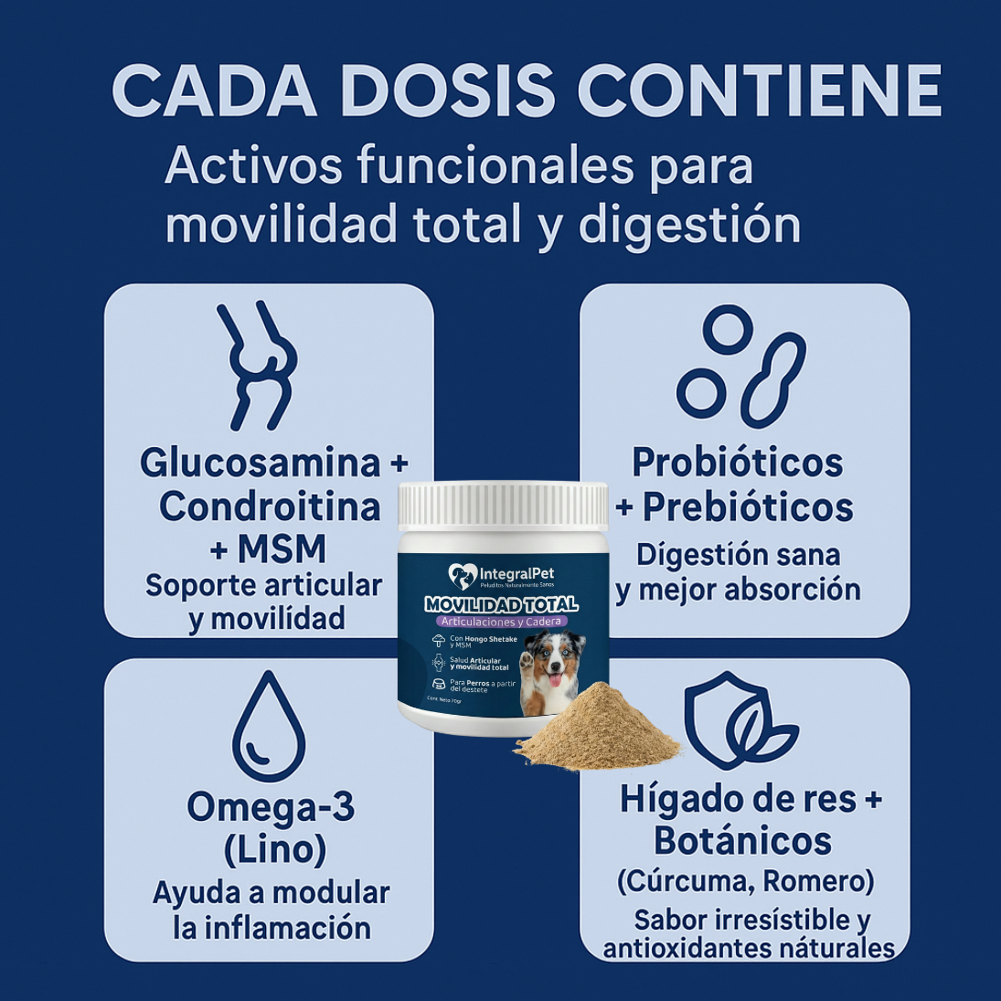 🔴PROMO INICIO DE AÑO 🔴MOVILIDAD TOTAL™️ | Salud Articular y Movilidad sin limites | PROMO 2x1 🎁